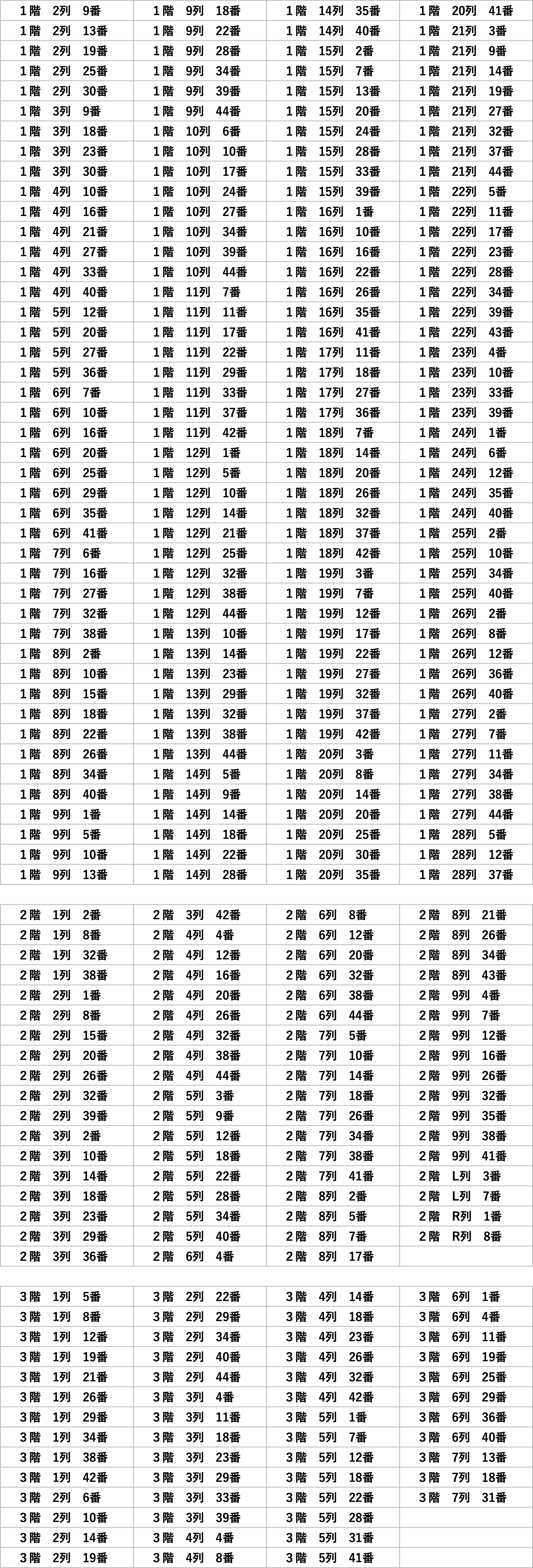 「直筆サイン入りA4ポスター」当選席番号