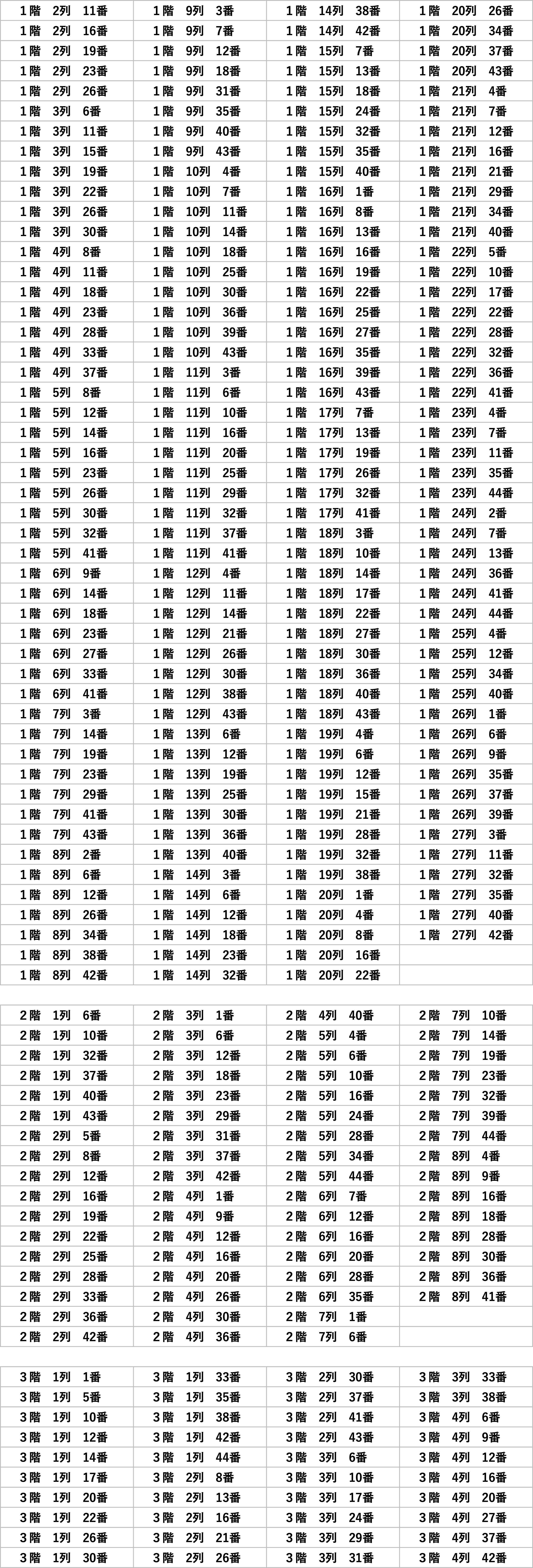 「直筆サイン入りA4ポスター」当選席番号
